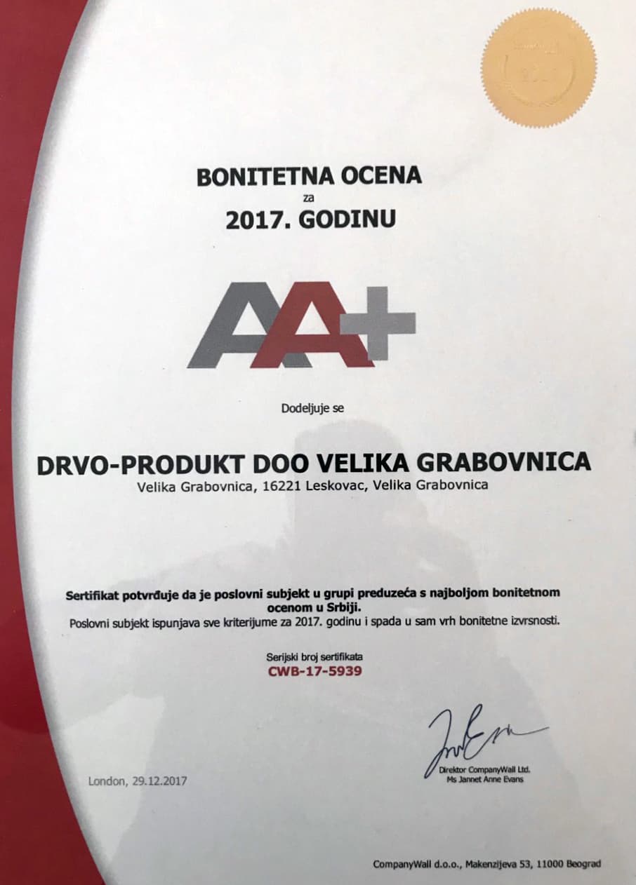 CompanyWall AA+